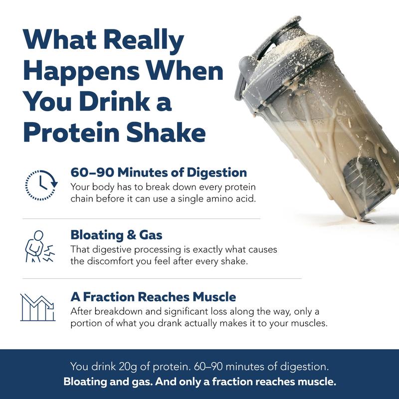 Instant Amino Protein+