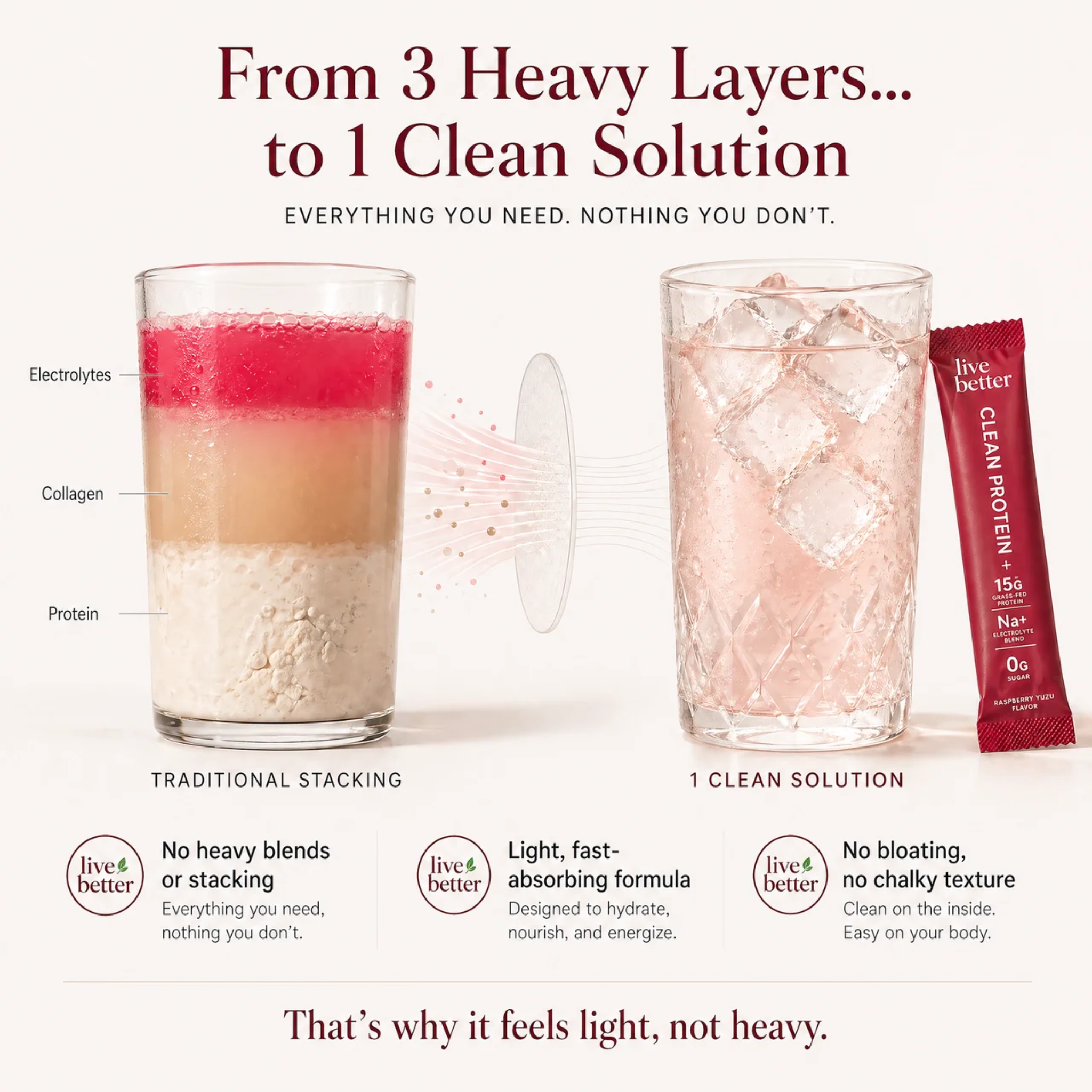 Clear Protein+