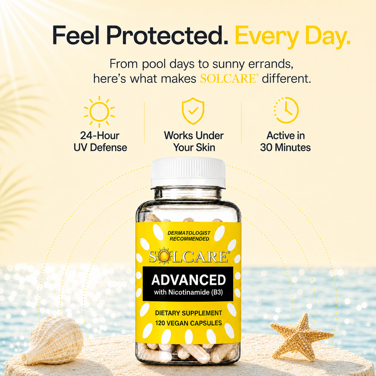 SOLCARE 24 Hour UV Protection